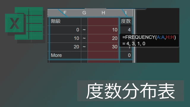 エクセルFREQUENCY関数での度数分布表の簡単な作り方【コピペ用テンプレートあり】