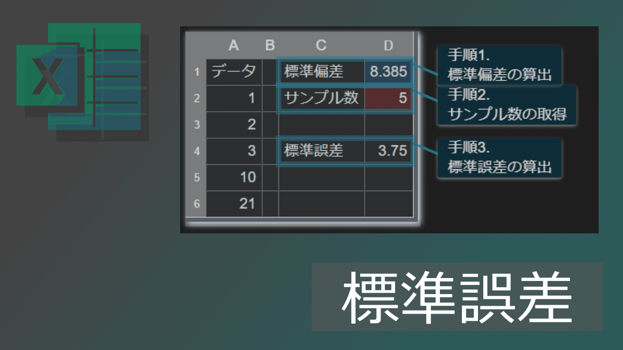 Thumbnail for エクセルの標準誤差(SE)の求め方・計算式【コピペ可】