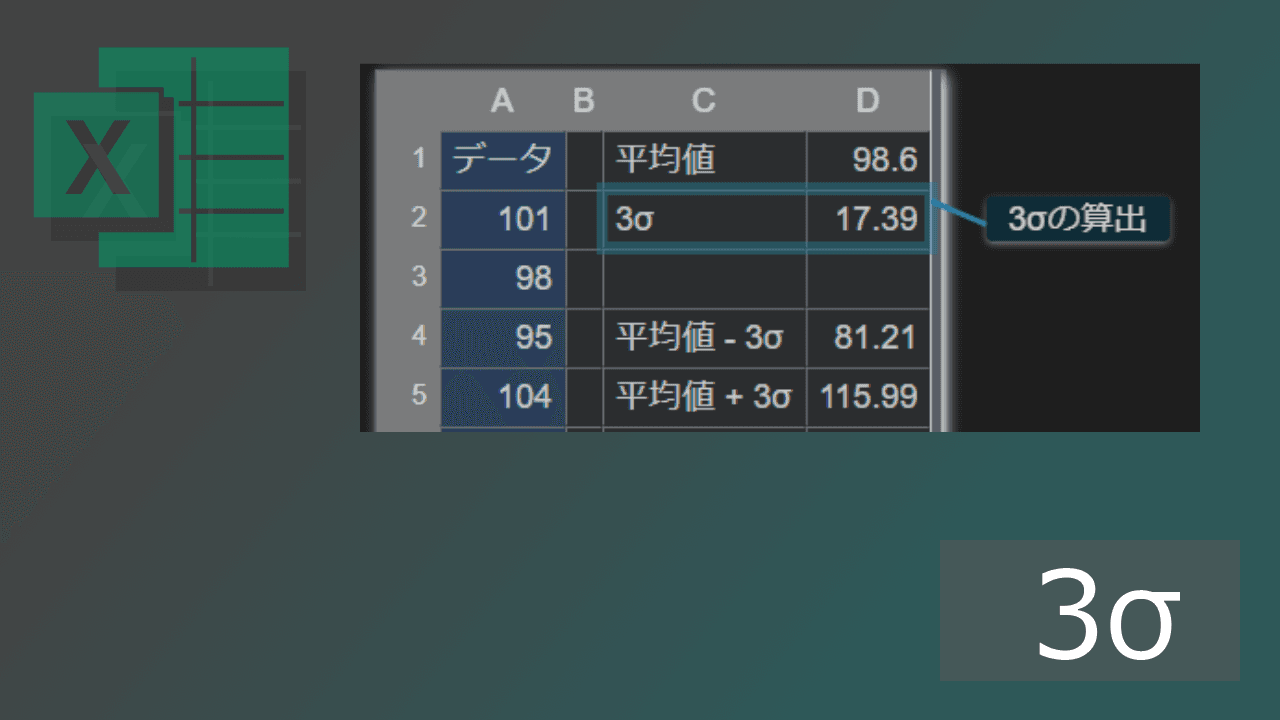 Thumbnail for エクセルで3σの求め方(標準偏差を使用)【計算式コピペ可】