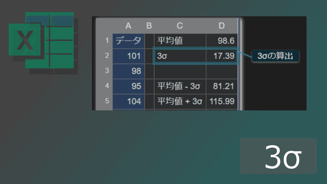 エクセルで3σの求め方(標準偏差を使用)【計算式コピペ可】