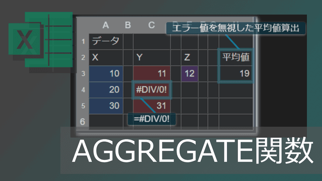 エクセルでエラー(#div/0)を除く平均・合計の計算【コピペ可】