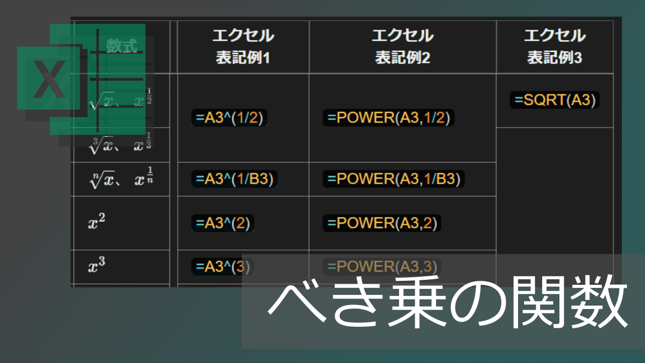 Thumbnail for エクセルでべき乗(累乗やn乗根）を使った指数計算【関数まとめ】