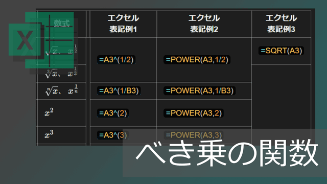 エクセルでべき乗(累乗やn乗根)を使った指数計算【関数まとめ】