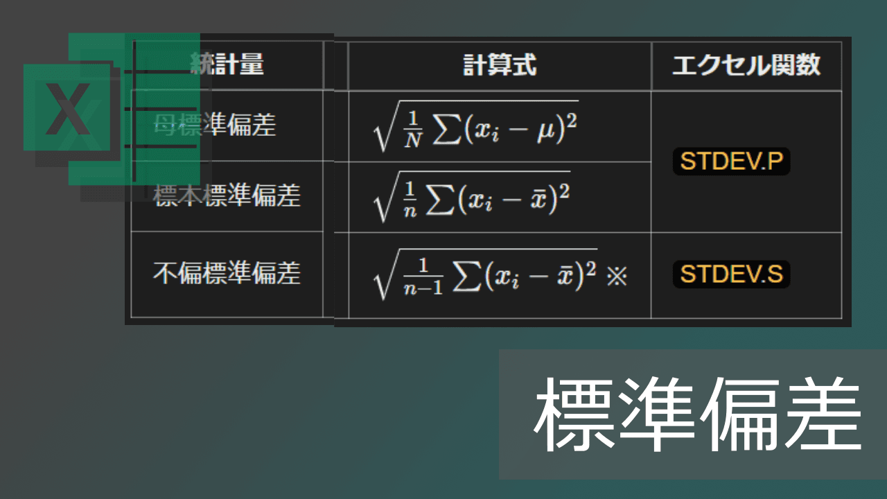 Thumbnail for 標準偏差はSTDEV.SとSTDEV.Pのどっち？エクセル関数の違い
