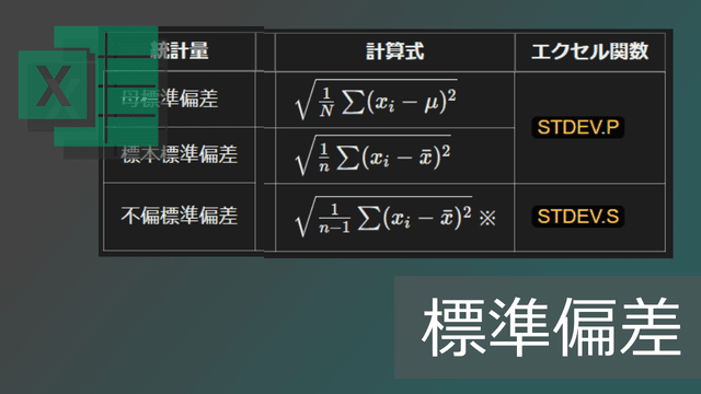 標準偏差はSTDEV.SとSTDEV.Pのどっち?エクセル関数の違い