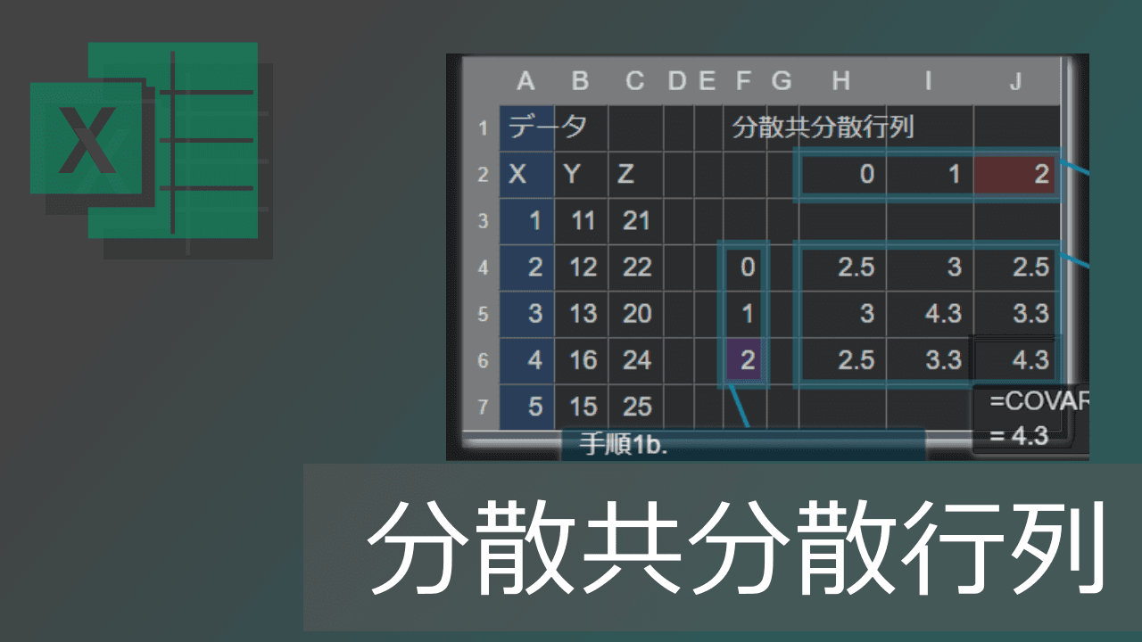 Thumbnail for エクセルで分散共分散行列の求め方【計算式コピペ可】