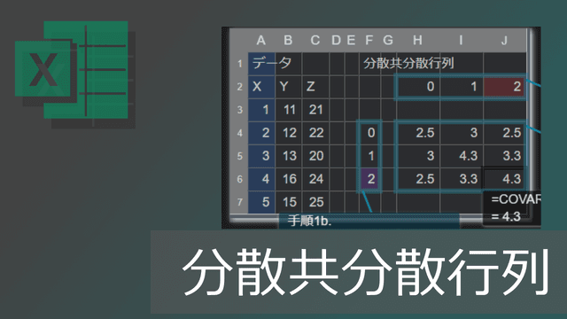 エクセルで分散共分散行列の求め方【計算式コピペ可】