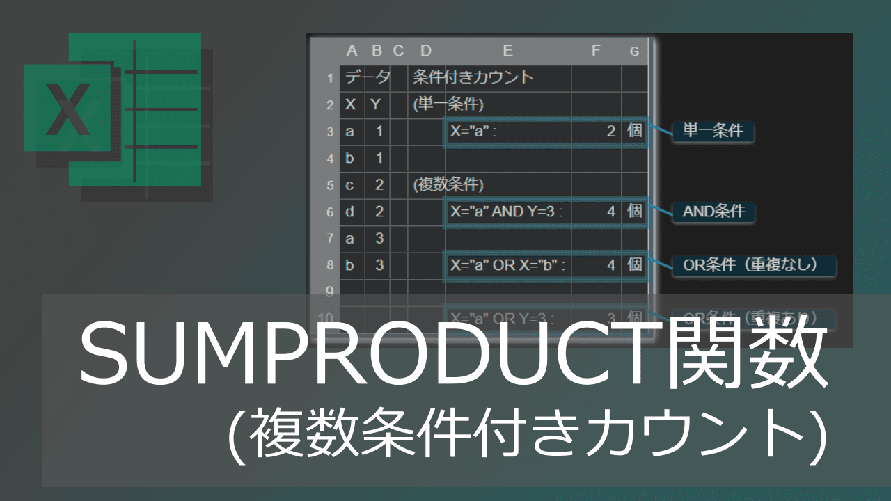 Thumbnail for 複数条件付きカウントするSUMPRODUCT関数の使い方【コピペ可】