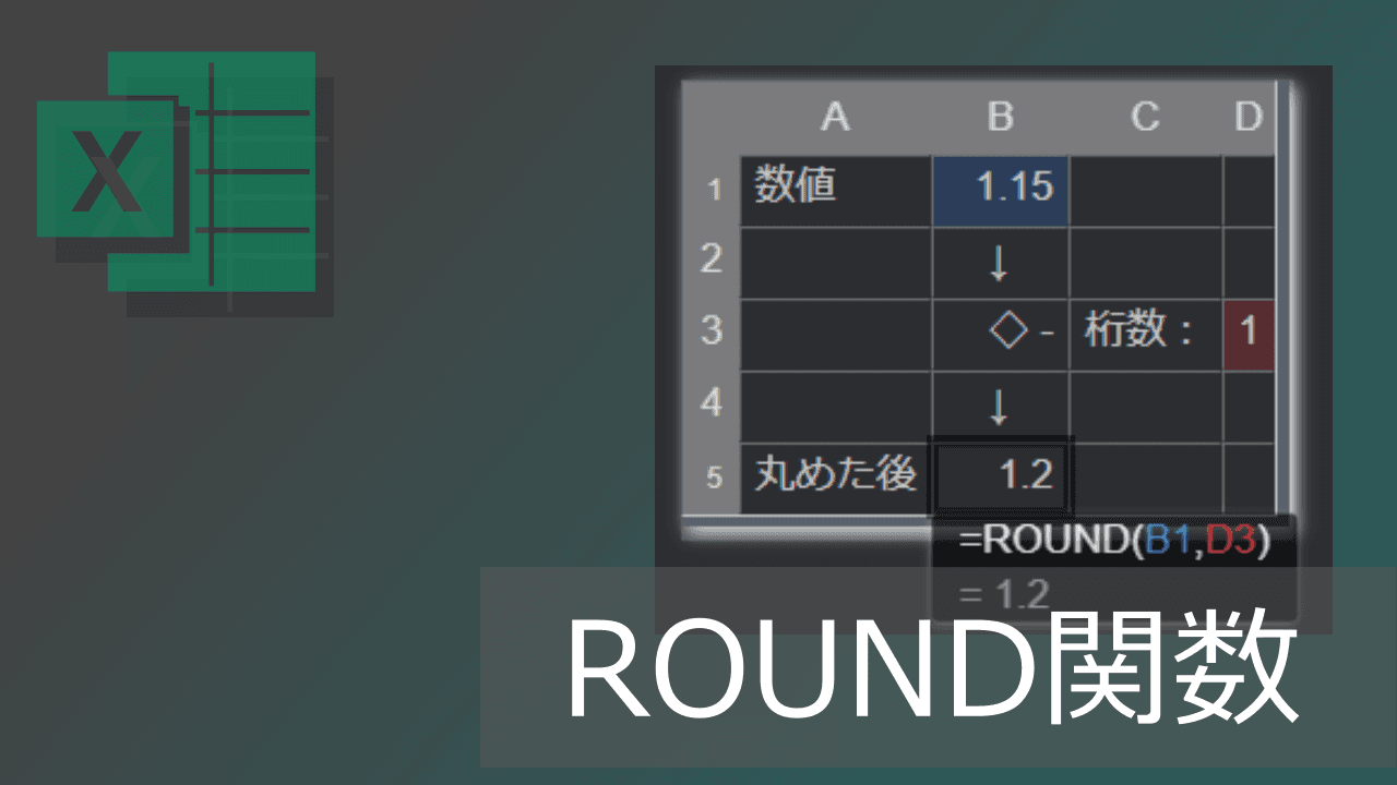 Thumbnail for エクセルROUND関数の使い方: 四捨五入されない場合の原因対策も