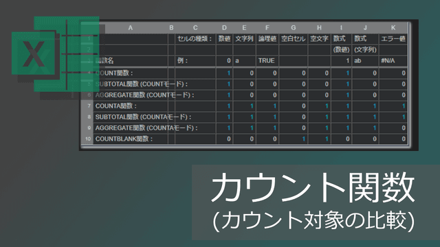 個数カウント関数の違い(COUNT, COUNTA, COUNTIF, COUNTIFS)