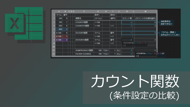 複数条件付きカウント関数の違い(COUNTIF, COUNTIFS, DCOUNT, DCOUNTA)