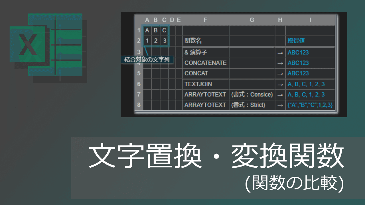 Thumbnail for 文字列結合関数の違い(CONCATENATE, CONCAT, TEXTJOIN, ARRAYTOTEXT)【エクセル】