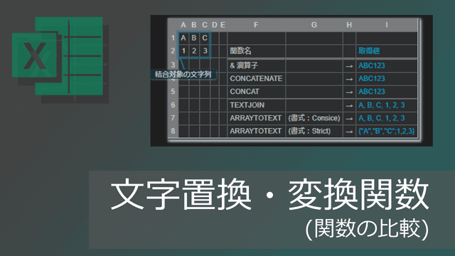 文字列結合関数の違い(CONCATENATE, CONCAT, TEXTJOIN, ARRAYTOTEXT)【エクセル】