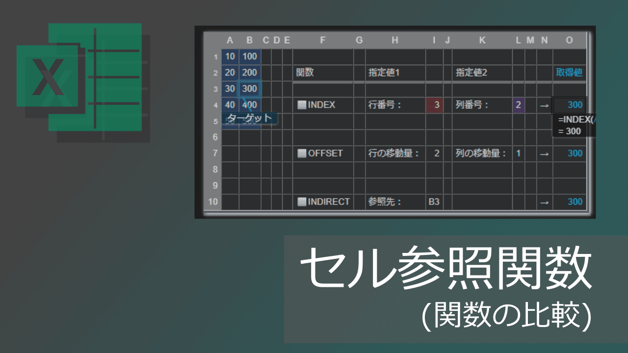 Thumbnail for セル参照関数の比較 (INDEX, OFFSET, INDIRECT)【エクセル】