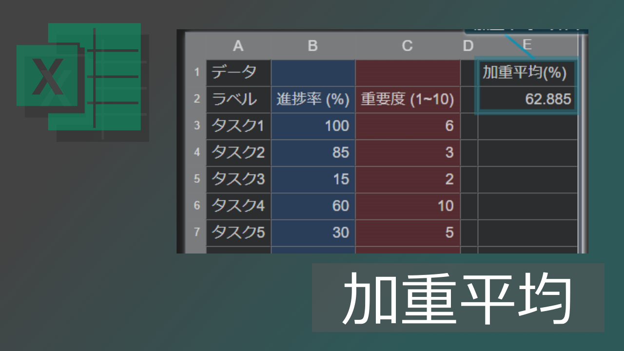 SUMO 公式アカウント03　重量6.94kgLOOK555 スボフ (@Shoot1ng_Star_6) on X