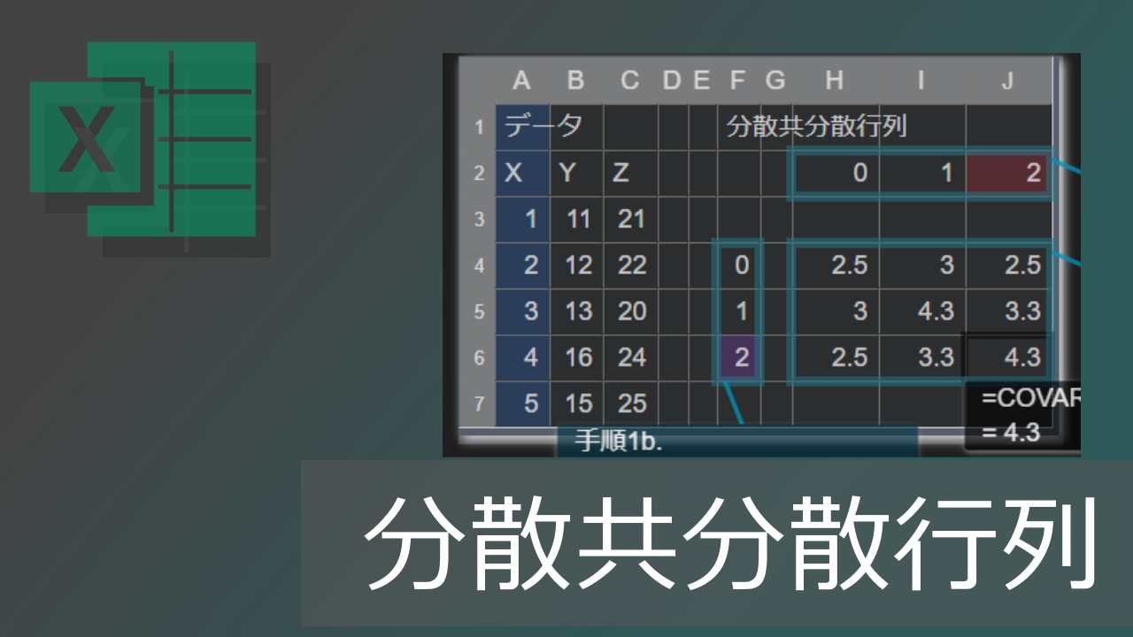 エクセルSUMPRODUCT関数の加重平均の求め方【数式コピペ可