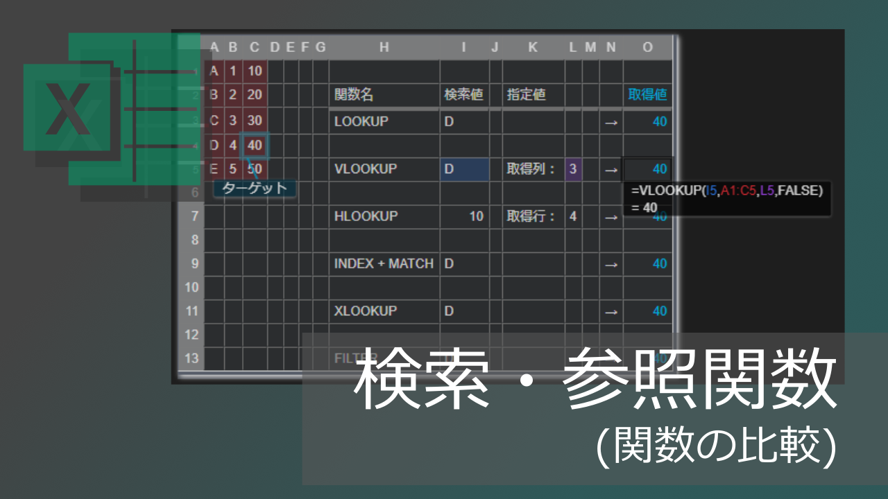 97594 コメント欄参照　ANDスパーク 97594 コメント欄参照 ANDスパーク スパーク」のYahoo