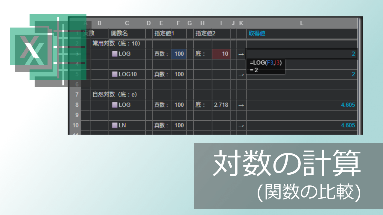 対数算出関数の違い (LOG, LOG10, LN, IMLNなど)【エクセル】|インタラクティブに数理学